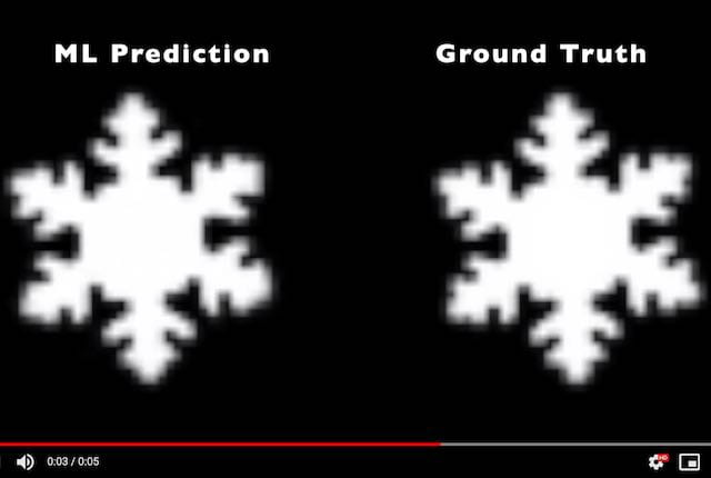 Rice University and Lawrence Livermore National Laboratory engineers are using neural networks to accelerate predictions of how the microstructures of materials evolve. The machine-learning technique should speed the development of novel materials.