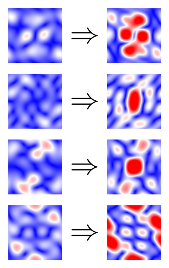 illustration shows the Fourier spectra of the four kernels in a deep learning network that most differed before and after the network was re-trained